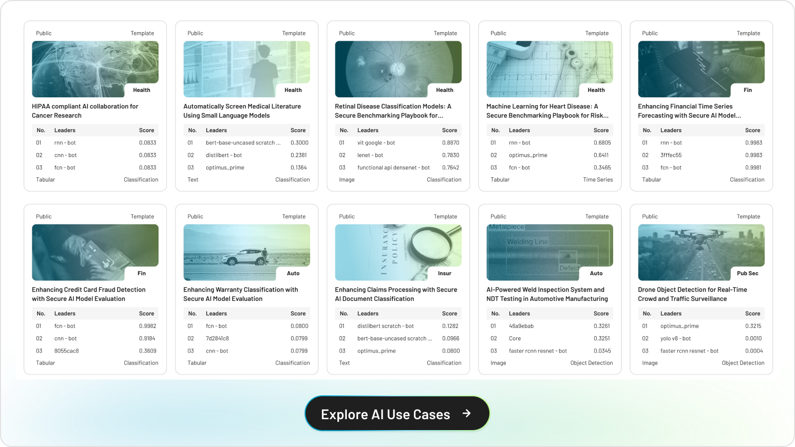 Explore tracebloc sample AI use cases