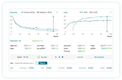 Step 5: Train & fine-tune on your infrastructure